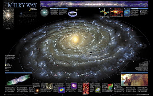 Млечен път тапет, Млечен път, космос, наука, HD тапет HD wallpaper