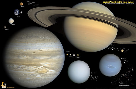 planeter digital tapet, planet, solsystem, måne, HD tapet HD wallpaper