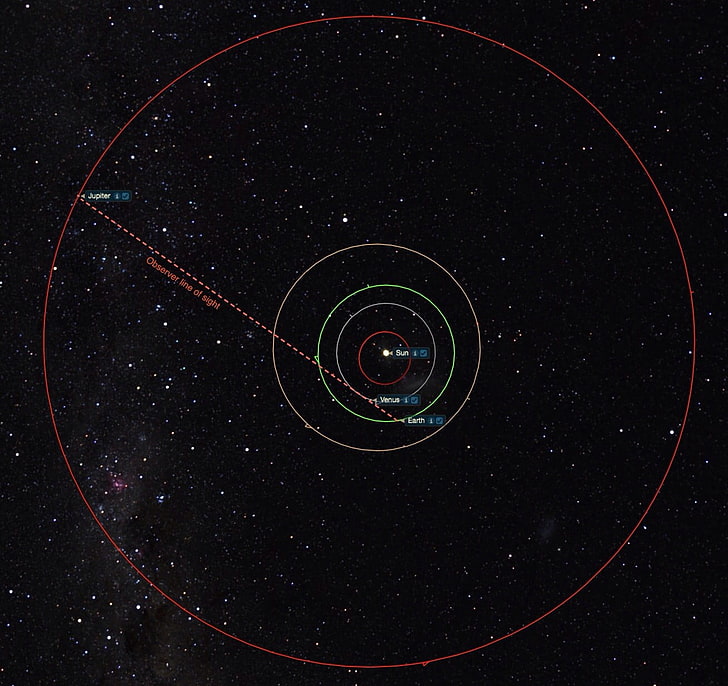 иллюстрация обращения планеты, юпитер, венера, космос, солнечная система, HD обои