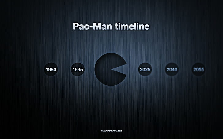 Pacman Timeline HD, video games, pacman, timeline, HD wallpaper