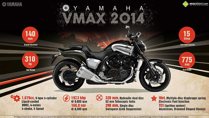 Yamaha Vmax 2014 Ad, мотоцикл, Yamaha, VMax, HD обои