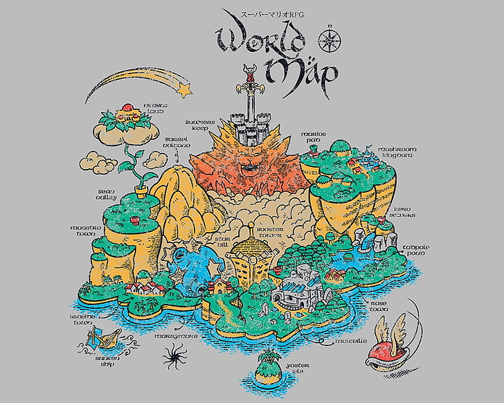 ภาพประกอบแผนที่โลก Super Mario วิดีโอเกมแผนที่ Super Mario RPG, วอลล์เปเปอร์ HD