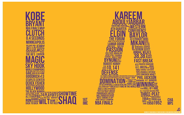 Cartaz dos jogadores do Los Angeles Lakers, NBA, basquete, Los Angeles, Los Angeles Lakers, Los Angeles Dodgers, Kobe Bryant, esportes, tipografia, HD papel de parede