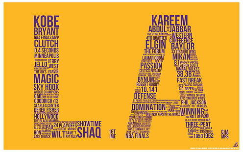 Poster dei giocatori di Los Angeles Lakers, NBA, basket, Los Angeles, Los Angeles Lakers, Los Angeles Dodgers, Kobe Bryant, sport, tipografia, Sfondo HD HD wallpaper