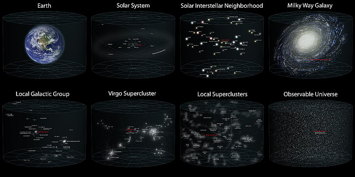 科学黒宇宙白い星銀河太陽系惑星地球宇宙天の川ソル宇宙銀河HDアート、黒、科学、 HDデスクトップの壁紙