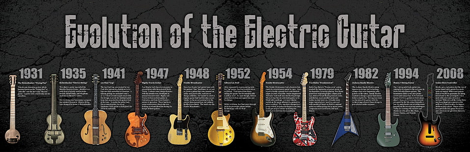 music history timeline evolution infographics electric guitars 3660x1186  Entertainment Music HD Art , Music, history, HD wallpaper HD wallpaper
