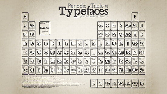 tavola periodica di caratteri tipografici, tipografia, sfondo beige, tavola periodica, Sfondo HD HD wallpaper