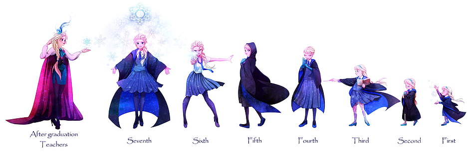 мультфильм, Frozen (фильм), Гарри Поттер, принцесса Эльза, фан-арт, HD обои HD wallpaper
