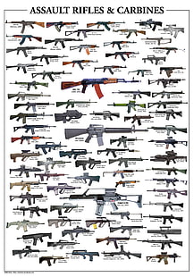 pistole grafici di fucili militari poster di fucili d'assalto 2200x3150 Aerei militari Arte HD, Militari, Pistole, Sfondo HD HD wallpaper