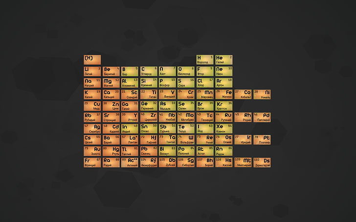 table of elements, elements, table, chemistry, periodic, HD wallpaper
