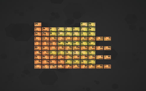 tabla de elementos, elementos, tabla, química, periódica, Fondo de pantalla HD HD wallpaper