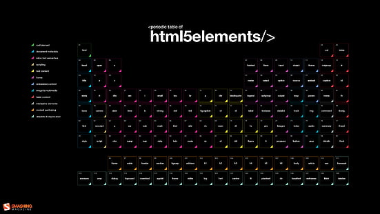 html 5 element, periodisk reklam, HTML, kod, programmering, periodiskt system, svart bakgrund, Smashing Magazine, diagram, dator, HD tapet HD wallpaper